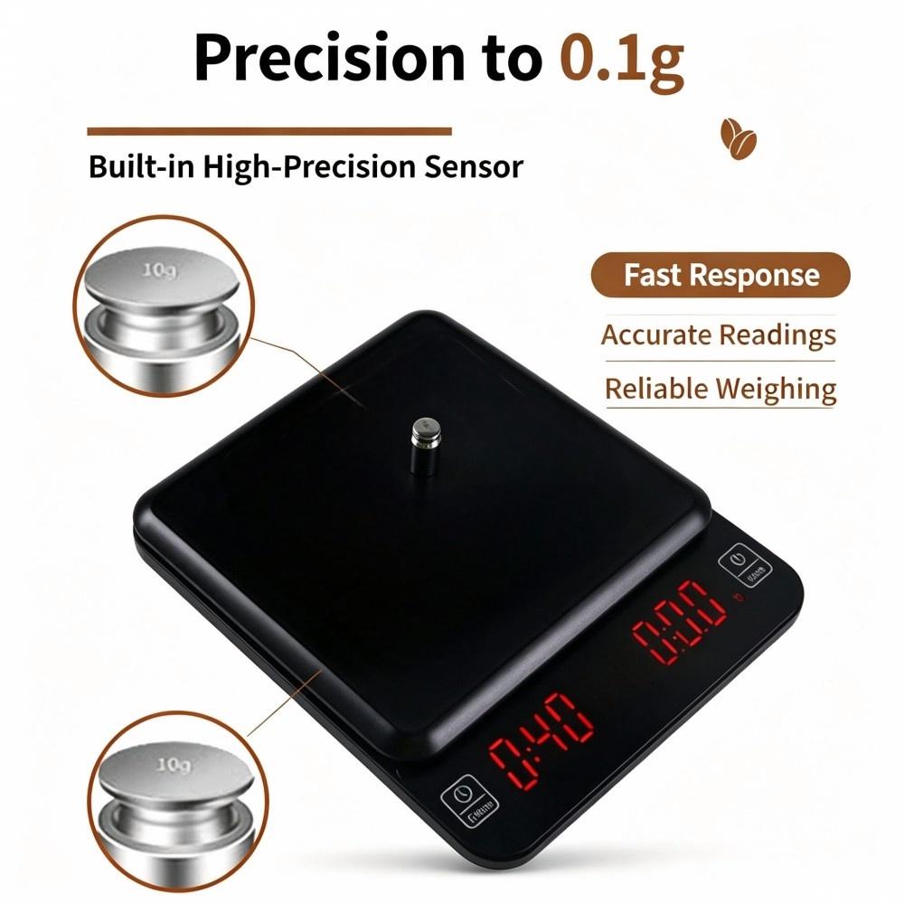 3kg/0.1g High Precision Digita - Coffee & Tea Ken'S House ulasan dan harga